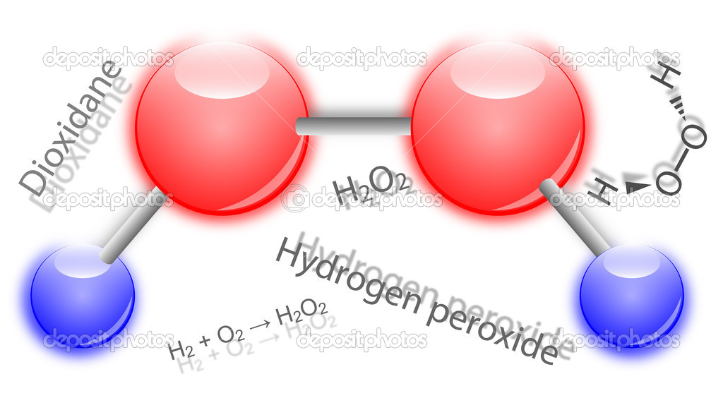 hidrogen herpes narodni lijek